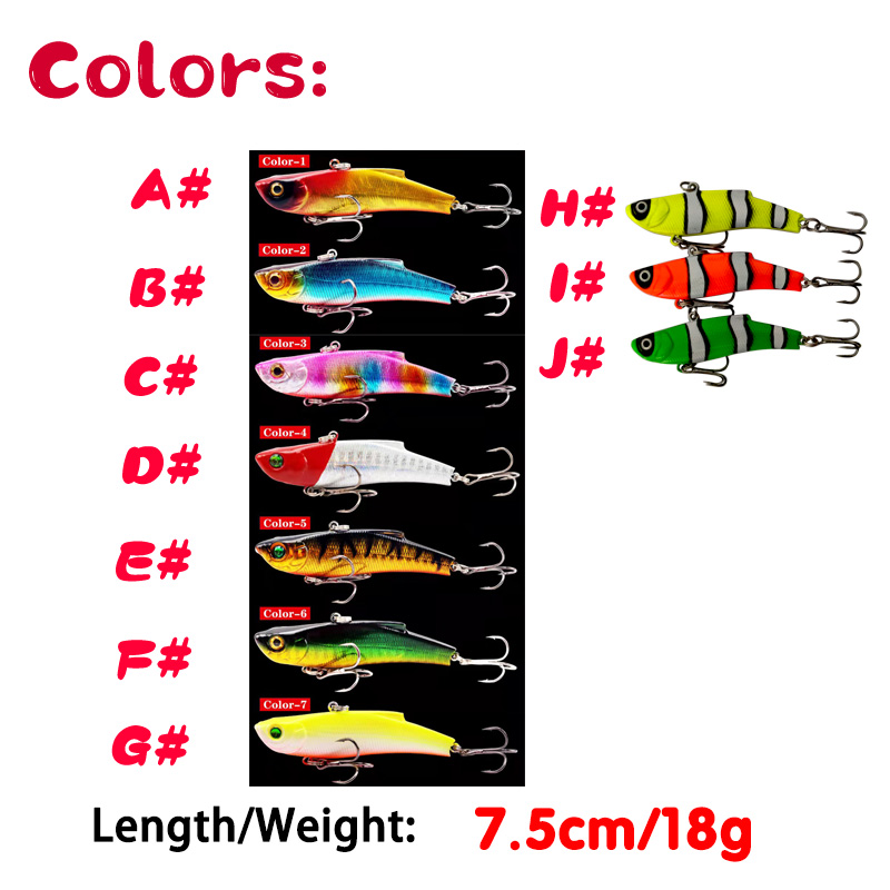 Fuheno 1 قطعة 7.5 سنتيمتر 18 ج - مراجعة Fishing Lure Swimbait وسعره