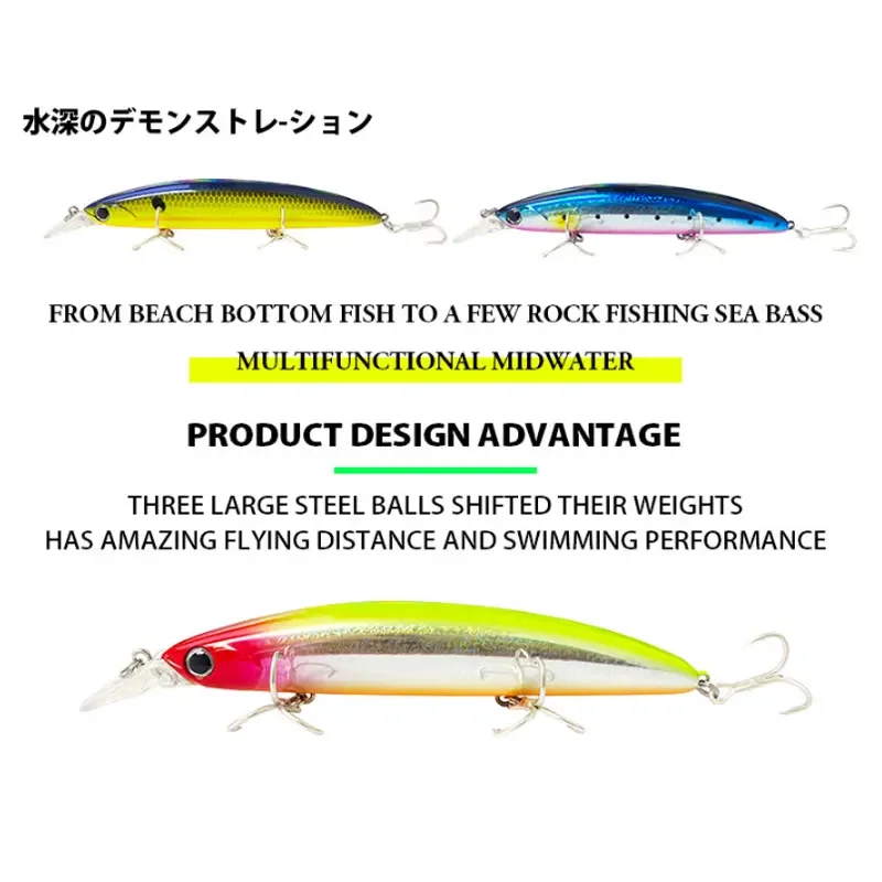 العائمة أسماك الصيد السحر 110  - مراجعة Fishing Lure Topwater وسعره