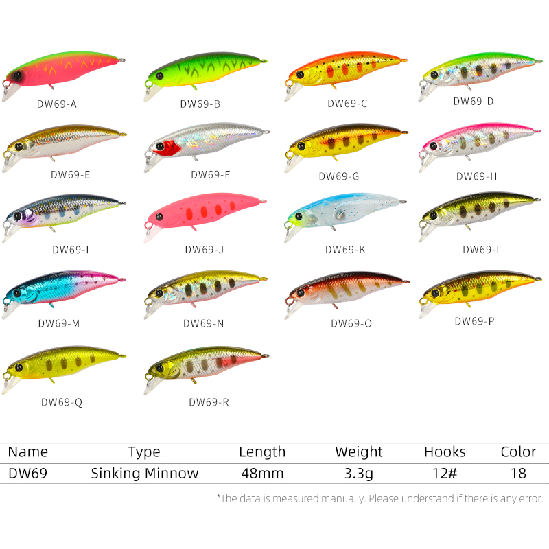 TSURINOYA الصيد إغراء DW69 غرق - مراجعة Fishing Lure Jerkbait وسعره
